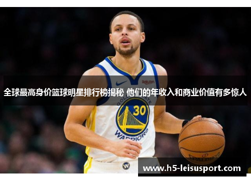 全球最高身价篮球明星排行榜揭秘 他们的年收入和商业价值有多惊人