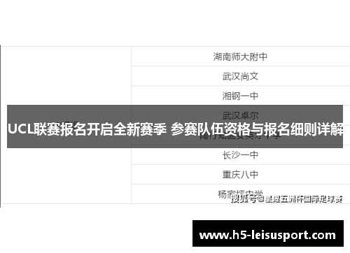 UCL联赛报名开启全新赛季 参赛队伍资格与报名细则详解